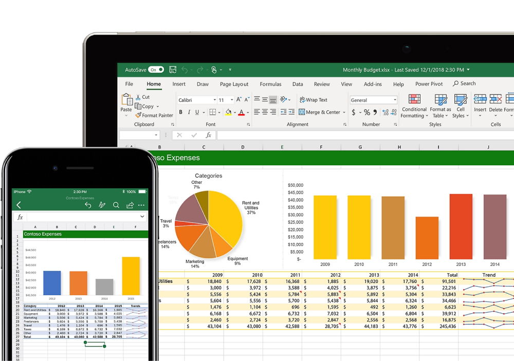 Comparison of Microsoft Excel and Google Sheets